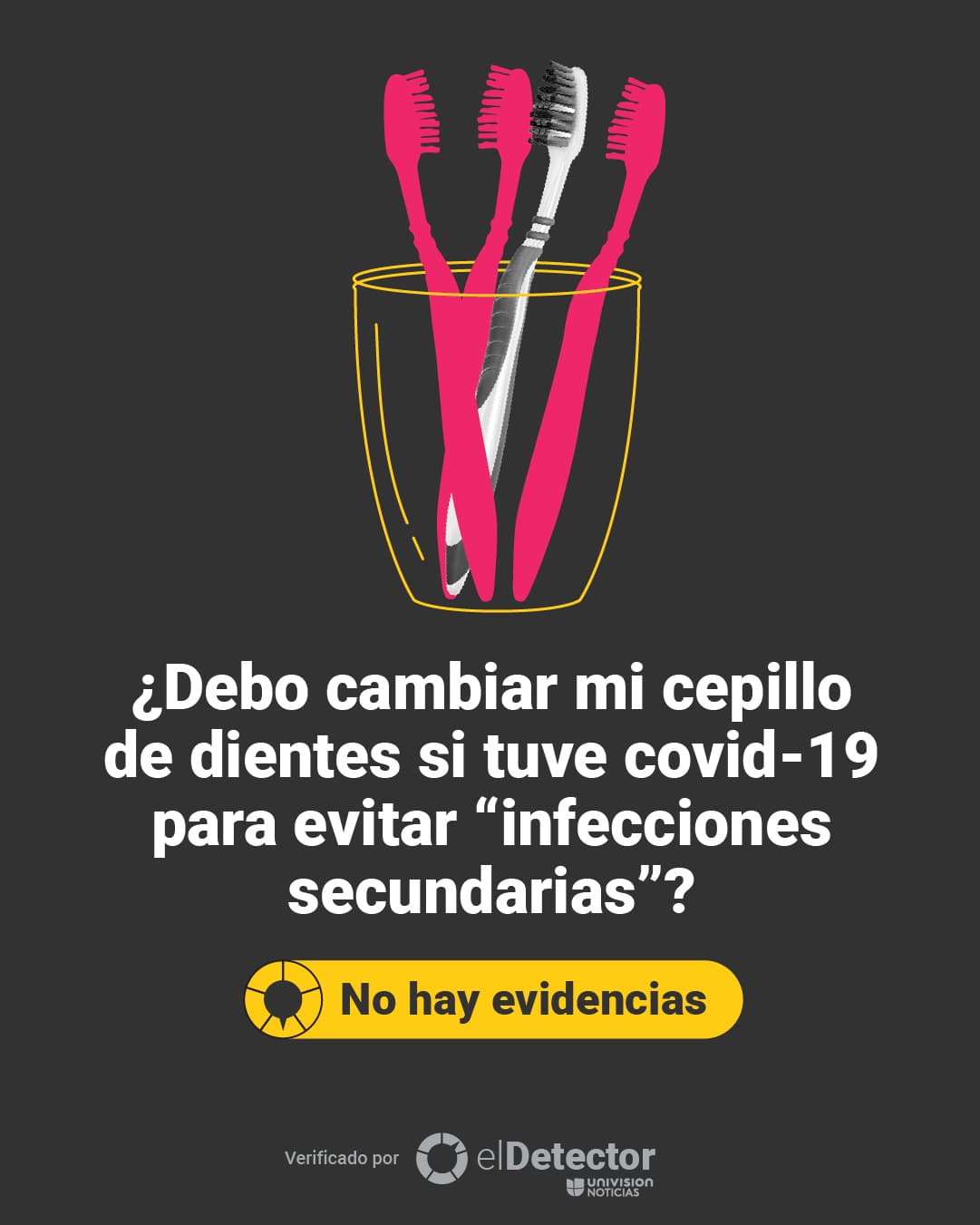 En pocas palabras: ¿Tienes que cambiar el cepillo de dientes si tuviste covid-19 para no infectarte? 