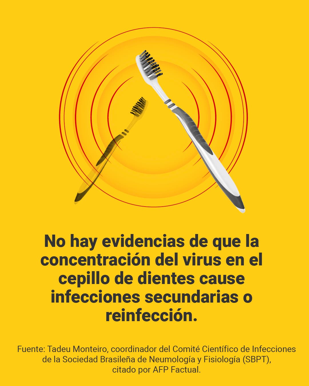 En pocas palabras: ¿Tienes que cambiar el cepillo de dientes si tuviste covid-19 para no infectarte? 